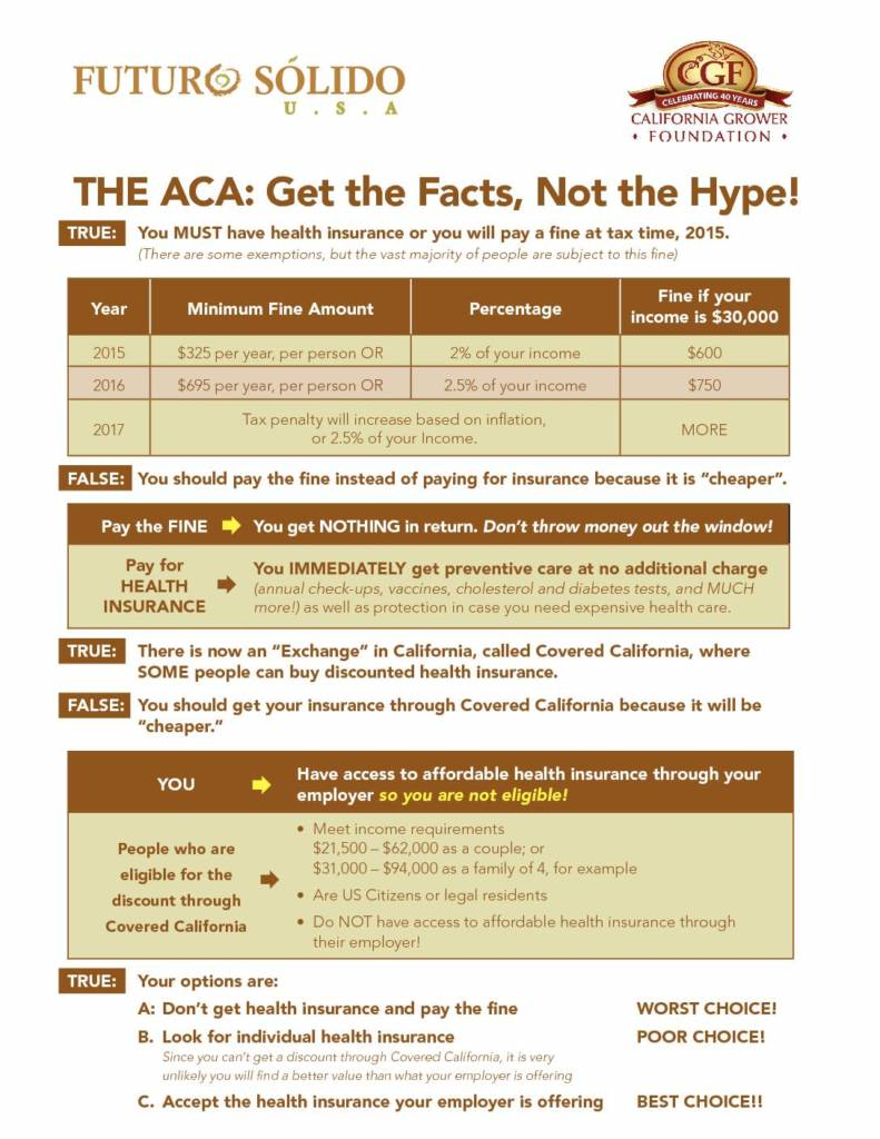 ACA_NeedToKnow_English_Round2-pdf-791x1024.jpg