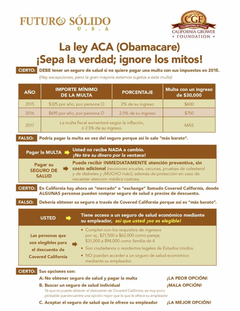 ACA_NeedToKnow_Spanish_Round2-pdf-791x1024.jpg